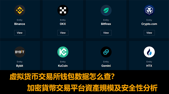 虚拟货币交易所持仓数据查询