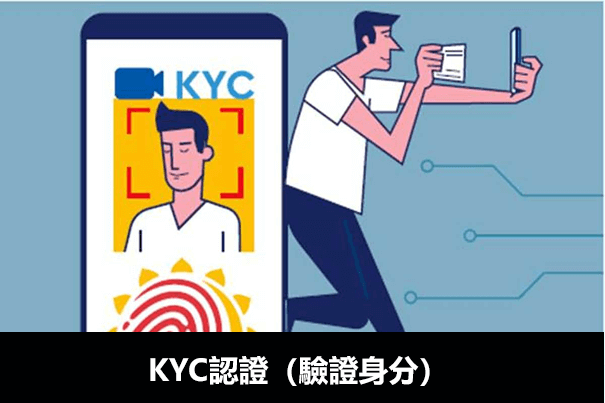 幣安KYC