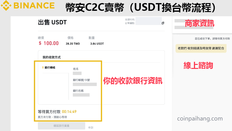 幣安出售比特幣USDT流程